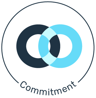 commitment