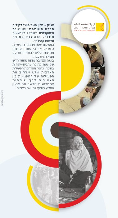 אג'יק