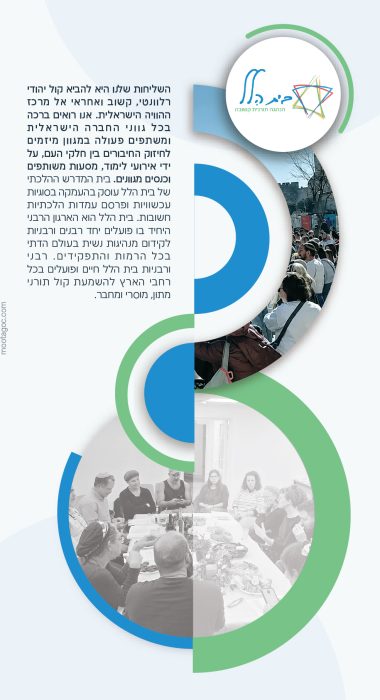 בית הלל