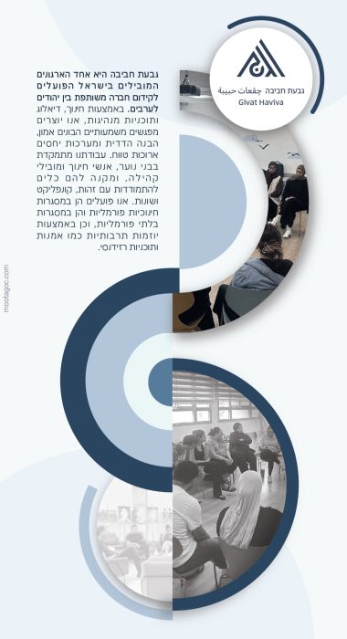 גבעת חביבה