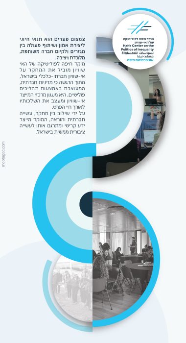 מוקד חיפה לפוליטיקה של האי-שיוויון