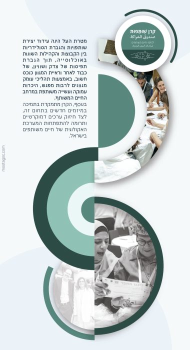 קרן שותפות